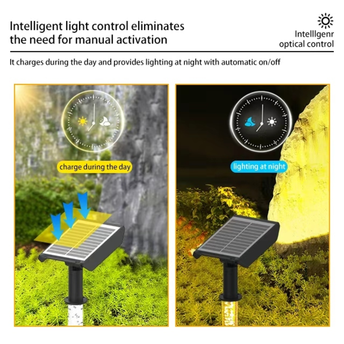 FlexSol | Solar-Powered Outdoor Spotlight | Adjustable Lighting for the Garden