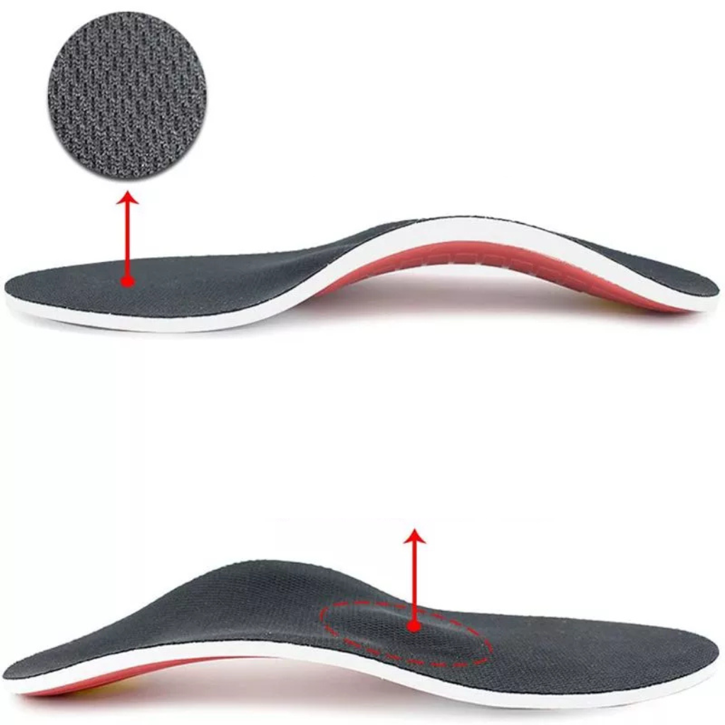 FlexoraCare | Plantarfasciit-stödande innersulor I Lindring av fotvärk
