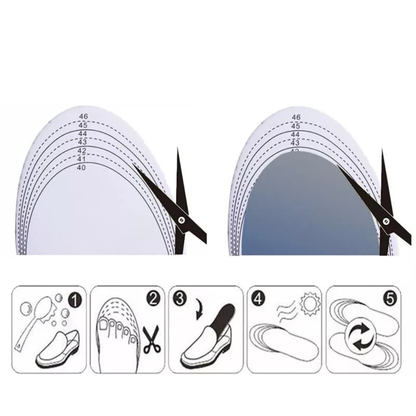 FlexoraCare | Plantarfasciit-stödande innersulor I Lindring av fotvärk