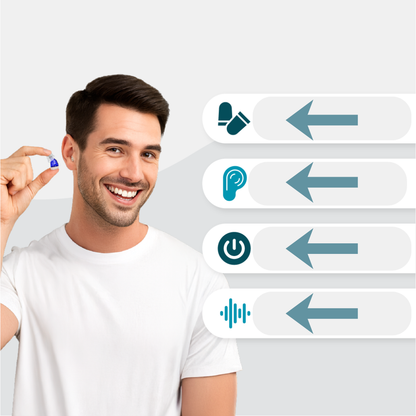 FlexoraCare I FlexHear I Uppladdningsbara hörapparater | Osynlig design med 40 timmars batteritid Kristallklart ljud för förbättrad kommunikation