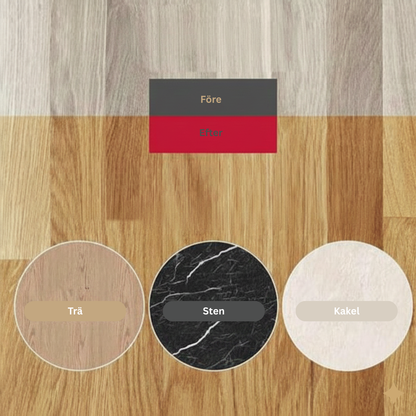 FlexoraCare I Sladdlös elektrisk golvmopp – uppladdningsbar sopmaskin,  skurmaskin och polermaskin