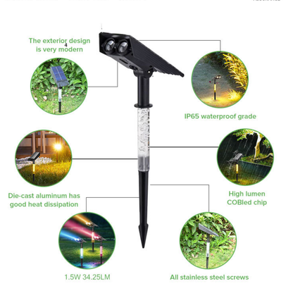 FlexSol | Solar-Powered Outdoor Spotlight | Adjustable Lighting for the Garden
