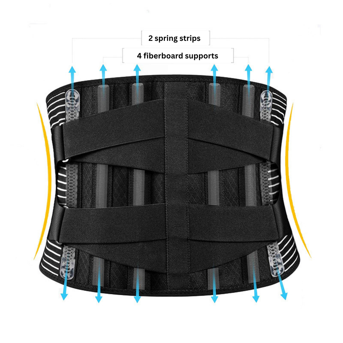 FlexoraCare | Adjustable Ergonomic Back Support Belt