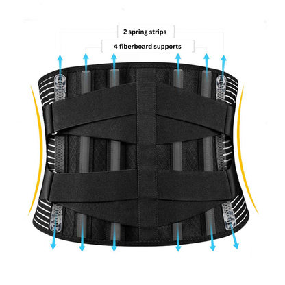 FlexoraCare | Adjustable Ergonomic Back Support Belt