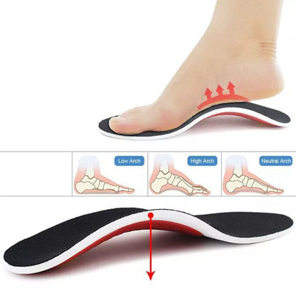 FlexoraCare | Plantarfasciit-stödande innersulor I Lindring av fotvärk