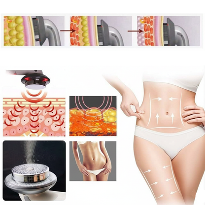 FlexoraCare I Ultraljudskavitation EMS Body Smalare Massager med infraröd värme, icke-invasiv fettreducering och huduppstramande enhet