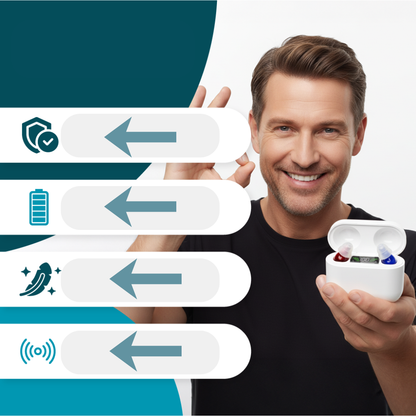 FlexoraCare I FlexHear I Uppladdningsbara hörapparater | Osynlig design med 40 timmars batteritid Kristallklart ljud för förbättrad kommunikation