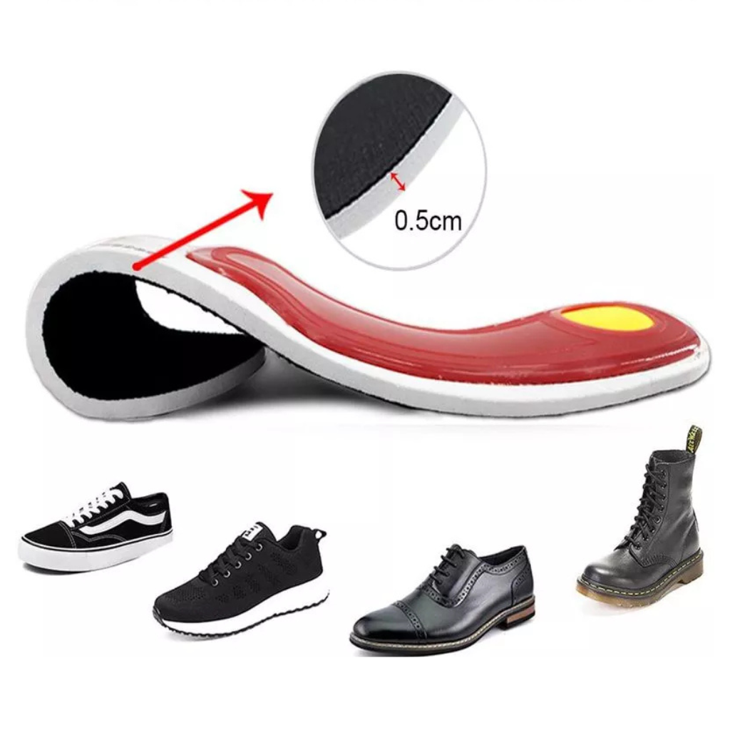 FlexoraCare | Plantarfasciit-stödande innersulor I Lindring av fotvärk