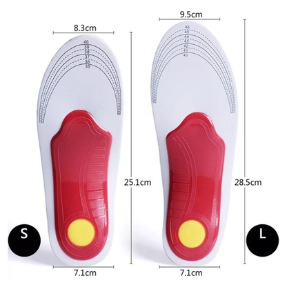 FlexoraCare | Plantarfasciit-stödande innersulor I Lindring av fotvärk