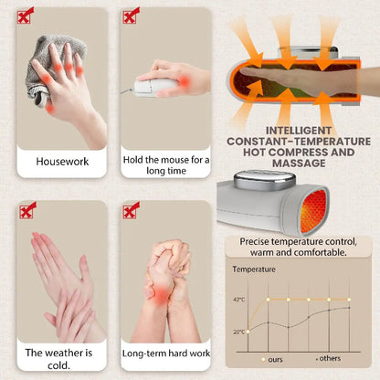 Avslappnande Handmassager | Handmassage med Värme & Kompression | Effektiv Muskelavslappning för Hemmet 5