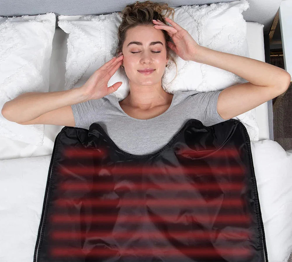 FlexoraCare I FlexPro 2.0 Infraröd Bastufilt | 2-zons Modell med Justerbar Värme I Avkoppling och Hälsa